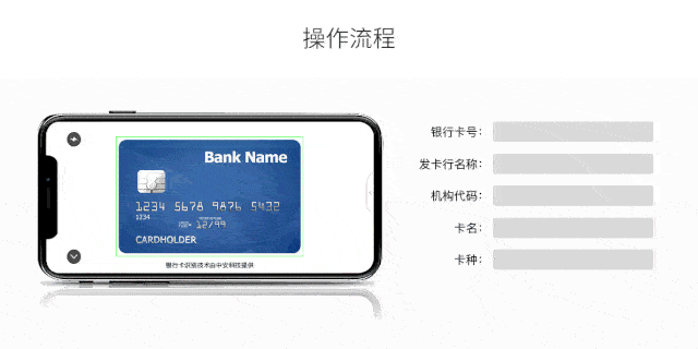 银行卡识别流程