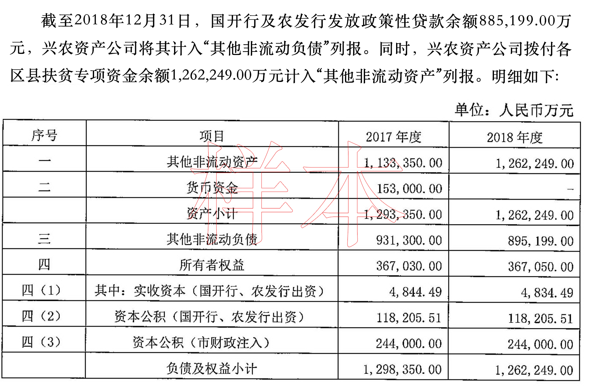 图片显示处