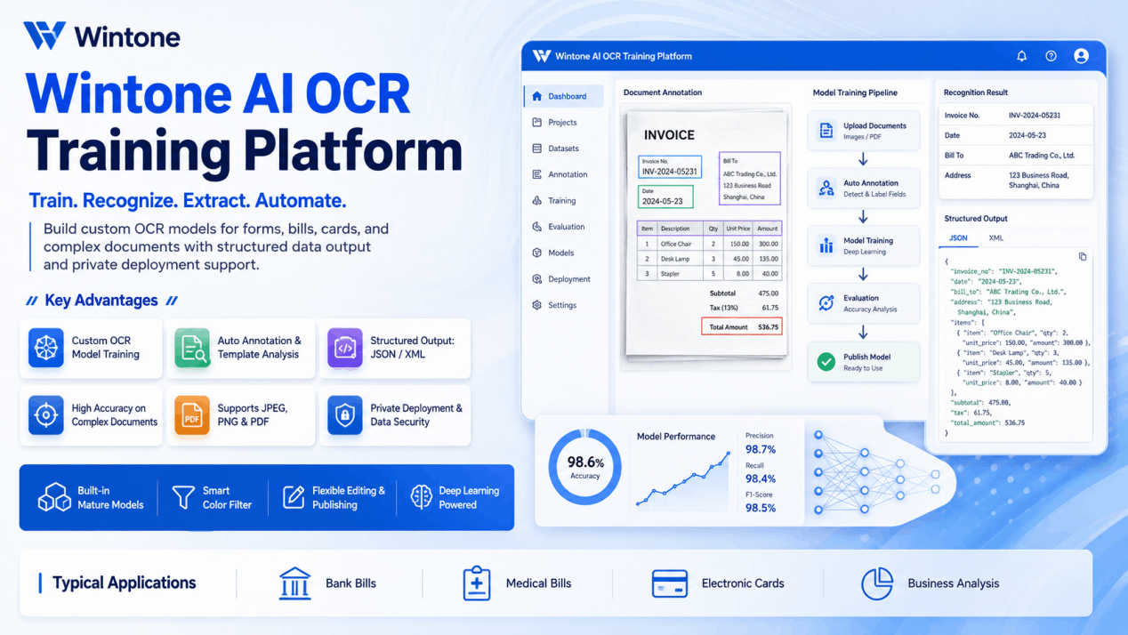 OCR SDK